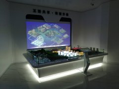 多媒體沙盤-光電款