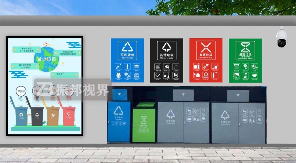 (dng)ϵy(tng)չʾ