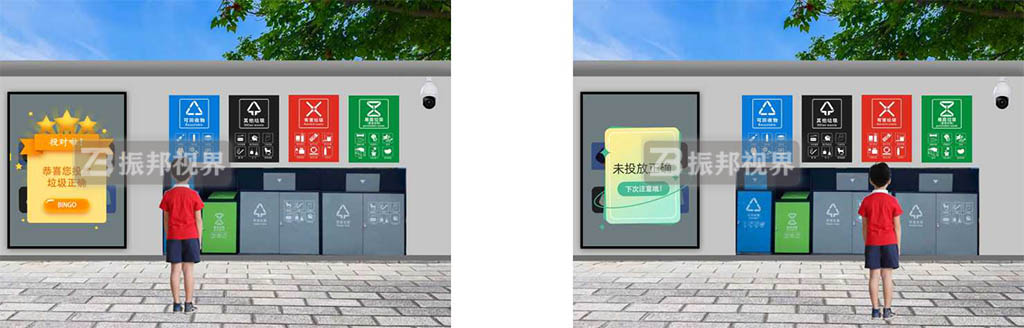 (dng)ϵy(tng)չʾ