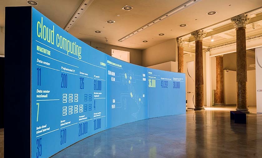 弧形可視化大屏 大數據展廳中的弧形可視化大屏