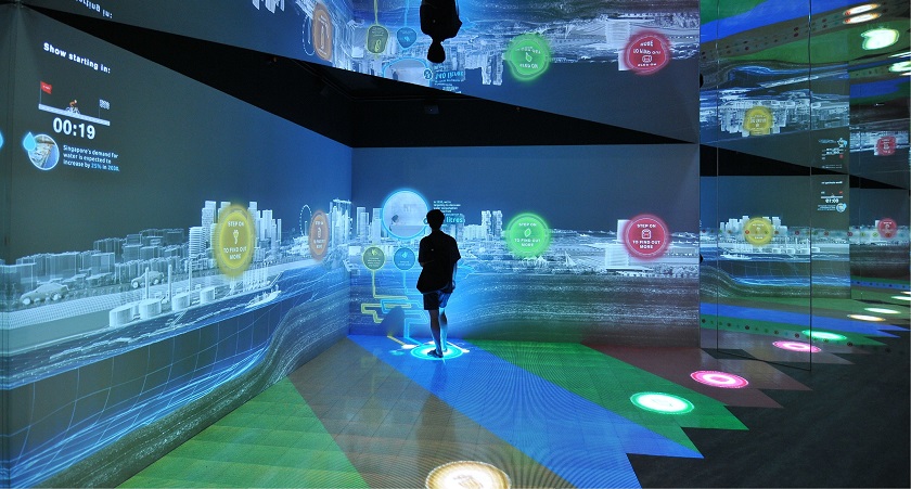 兒童樂園中的互動(dòng)投影設(shè)備