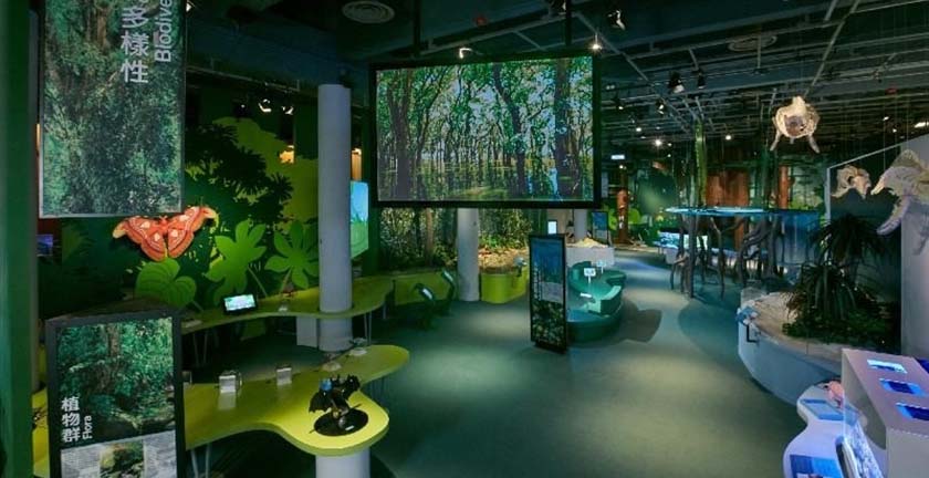 農(nóng)業(yè)科普館 農(nóng)業(yè)科普館空間規(guī)劃效果圖