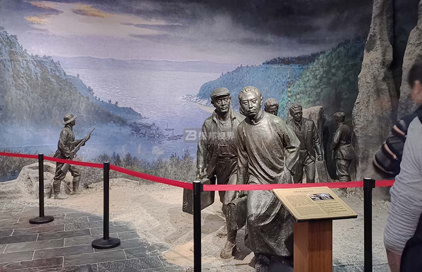 半景畫 歷史博物館中的半景畫展項