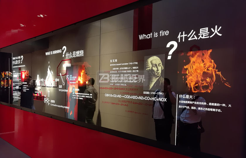 ������ȫ�����Ļ���