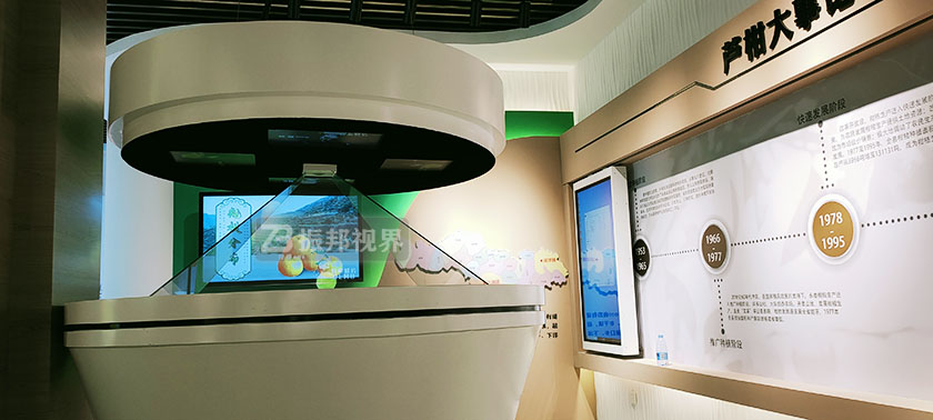 �r(n��ng)�a(ch��n)Ʒչ�d����ȫϢչʾ��ʬF(xi��n)���ك�(n��i)��