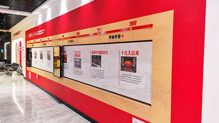 歷史長(zhǎng)廊互動(dòng)滑軌屏