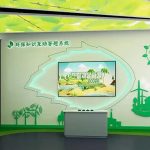 互動式環(huán)?？破震^如何讓觀眾更深入地了解環(huán)保知識