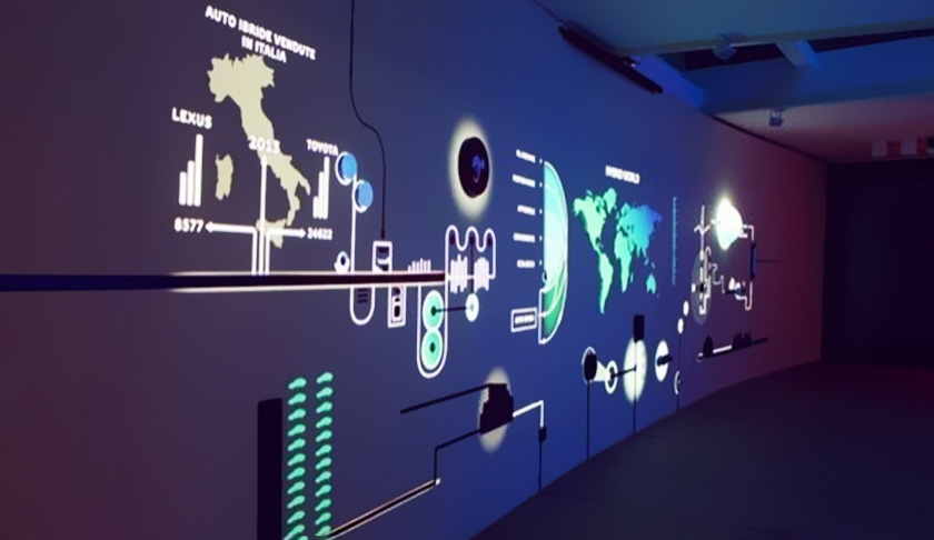 工業(yè)展廳互動(dòng)投影展項(xiàng)