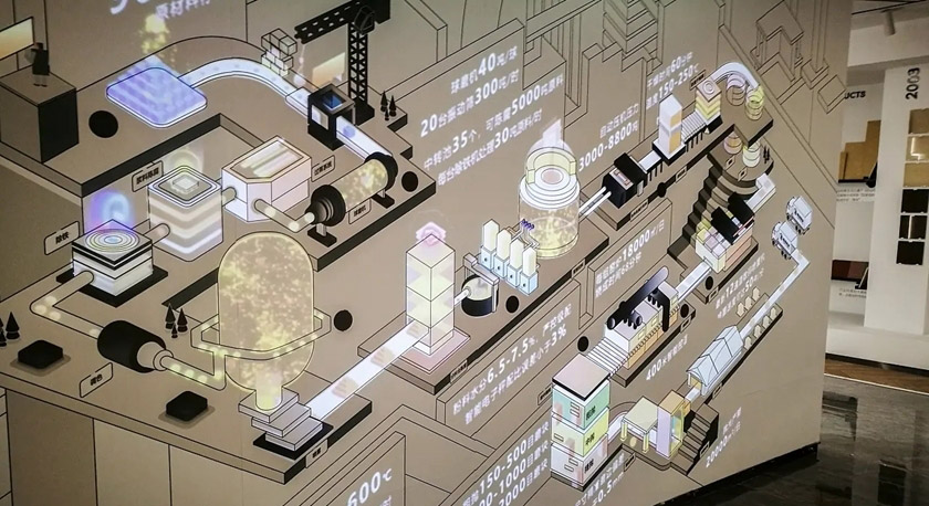 創(chuàng)意霍格沃茲墻 創(chuàng)意霍格沃茲墻