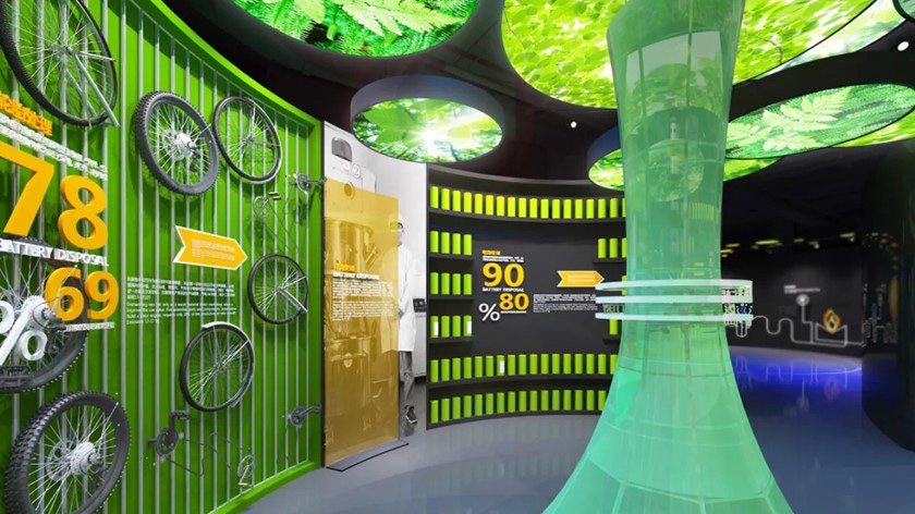 環(huán)保主題展廳 環(huán)保主題展廳