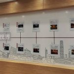 滑軌屏特性解讀：高穩(wěn)定性，靈活部署，適應(yīng)各類應(yīng)用場景！