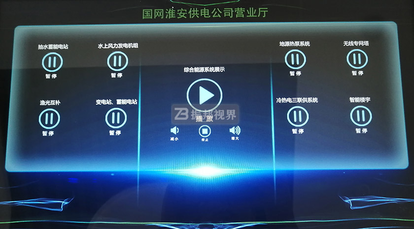 數(shù)字沙盤中控系統(tǒng)效果展示 數(shù)字沙盤中控系統(tǒng)效果展示