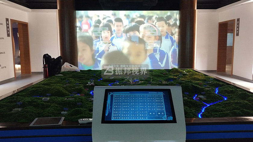 數(shù)字沙盤效果展示 數(shù)字沙盤效果展示