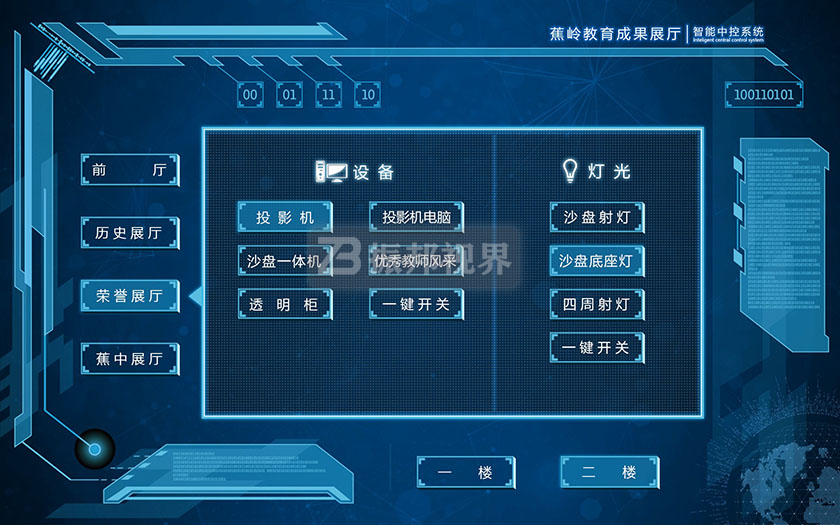 智能中控系統(tǒng)界面設(shè)計 智能中控系統(tǒng)界面設(shè)計