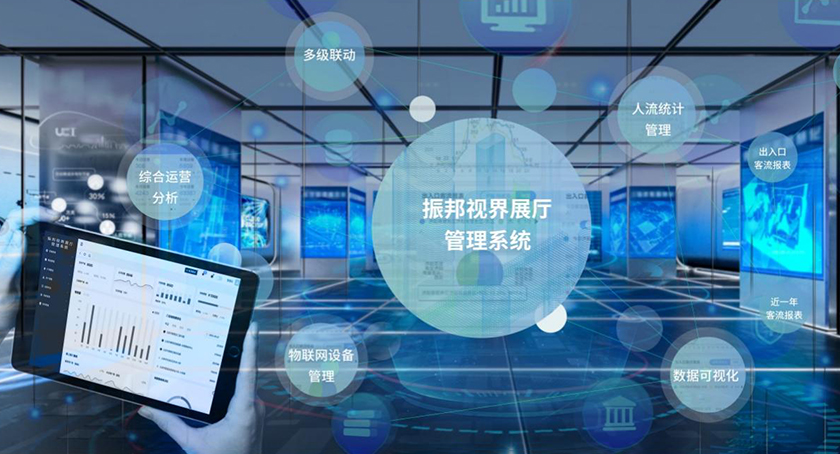 博物館智能物聯(lián)網(wǎng)管理平臺(tái) 博物館智能物聯(lián)網(wǎng)管理平臺(tái)
