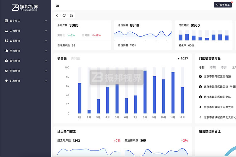 展廳物聯(lián)網(wǎng)管理平臺