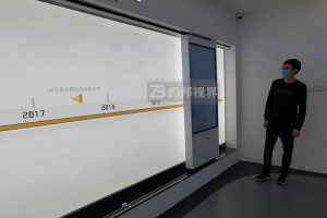 想提升展廳內(nèi)容展示效率？觸控滑軌屏應用設計方案如何實現(xiàn)？